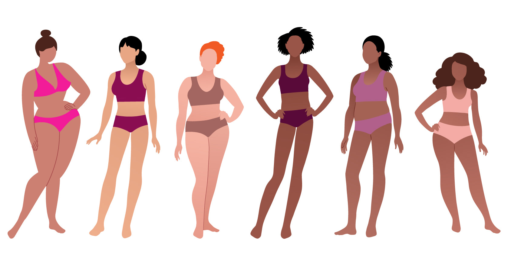 body shapes and how to dress